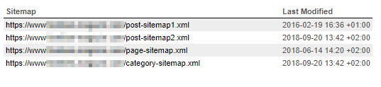 Beispiel mehrere Sitemaps in einer Sitemap.xml-Datei